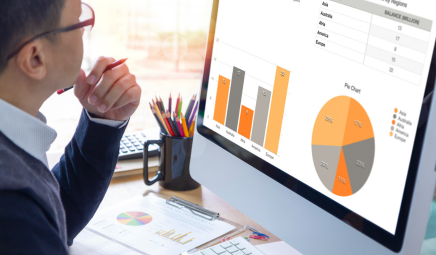  Analytics dashboard showing content performance 


